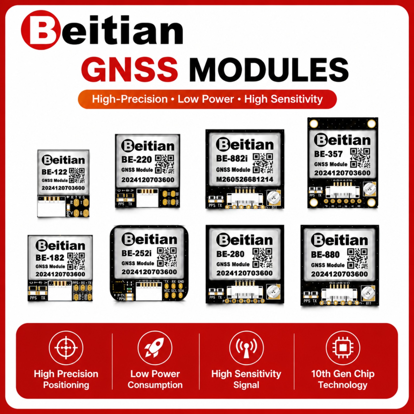 Drone Compass - โมดูลเข็มทิศ GNSS แบบสามโหมด Beitian M10 พร้อม