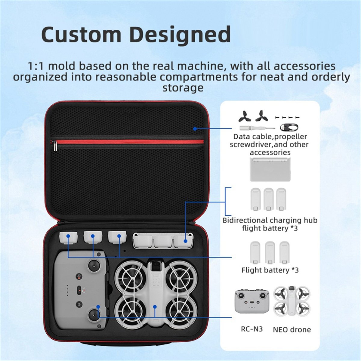 A43M กระเป๋าใส่ของสำหรับดีไอ น - Drone Battery Strap บทวิจารณ์และราคา