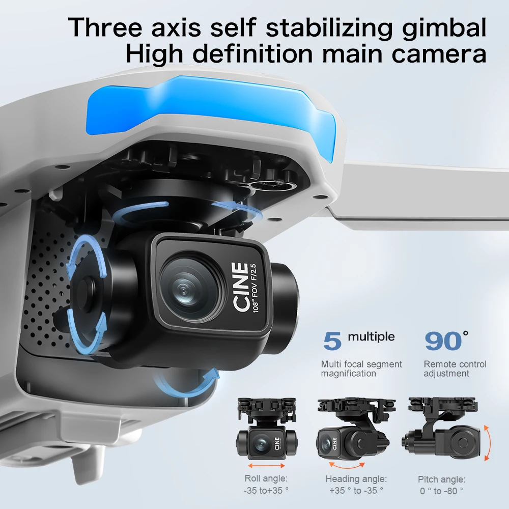 โดรน GPS รุ่น S-X1 MAX พร้อมกิ - Drone Gps Mount บทวิจารณ์และราคา
